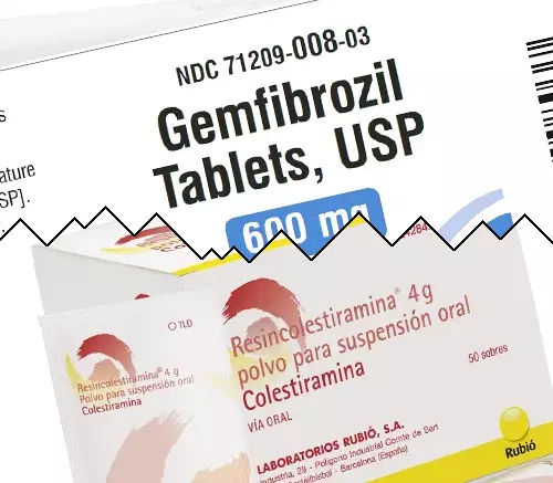 Gemfibrozil contre Cholestyramine