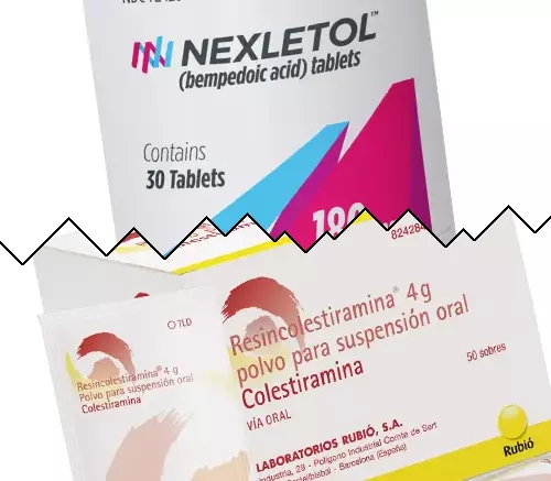 Nexletol contre Cholestyramine