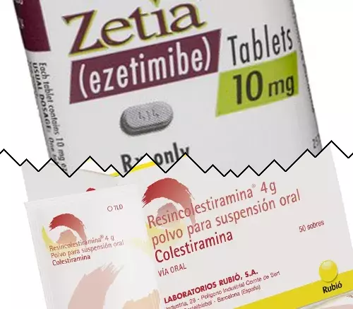 Zetia contre Cholestyramine